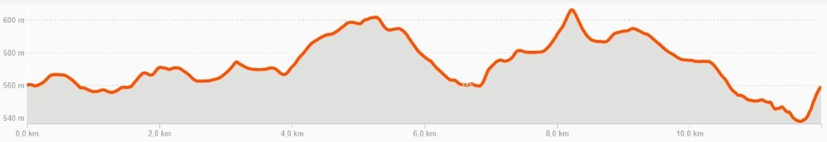 Snímek obrazovky_17-4-2026_203211_www.strava.com.jpg